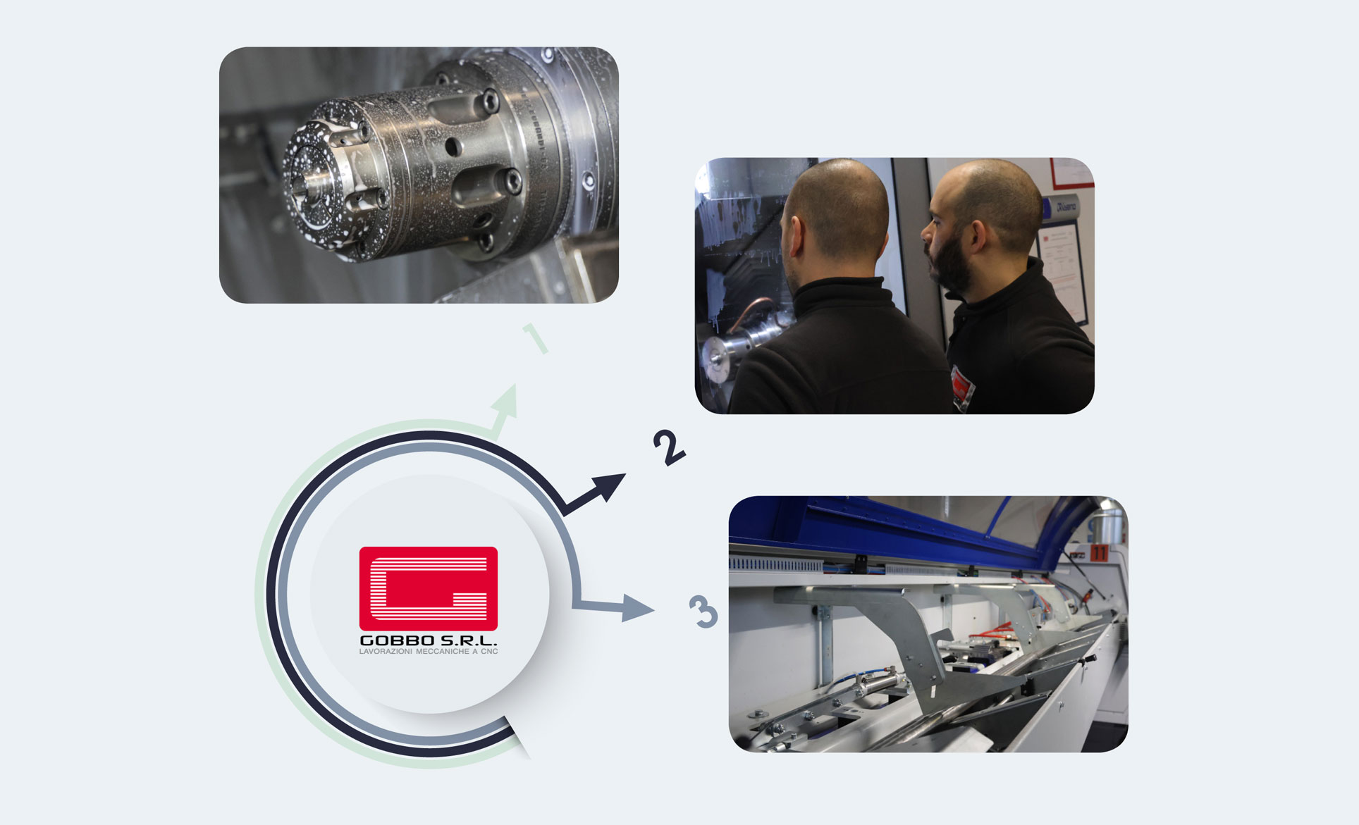 Gobbo-lavorazioni-meccaniche-di-precisione-cnc-parco-macchine